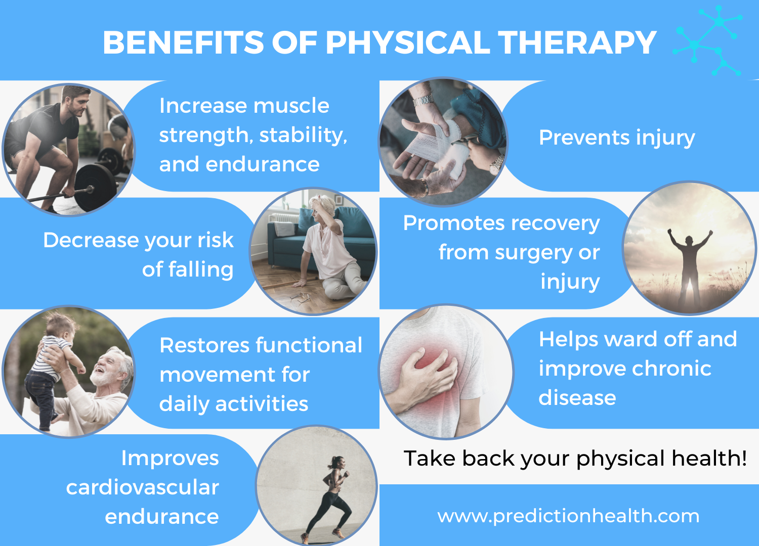 Longevity And Physical Therapy